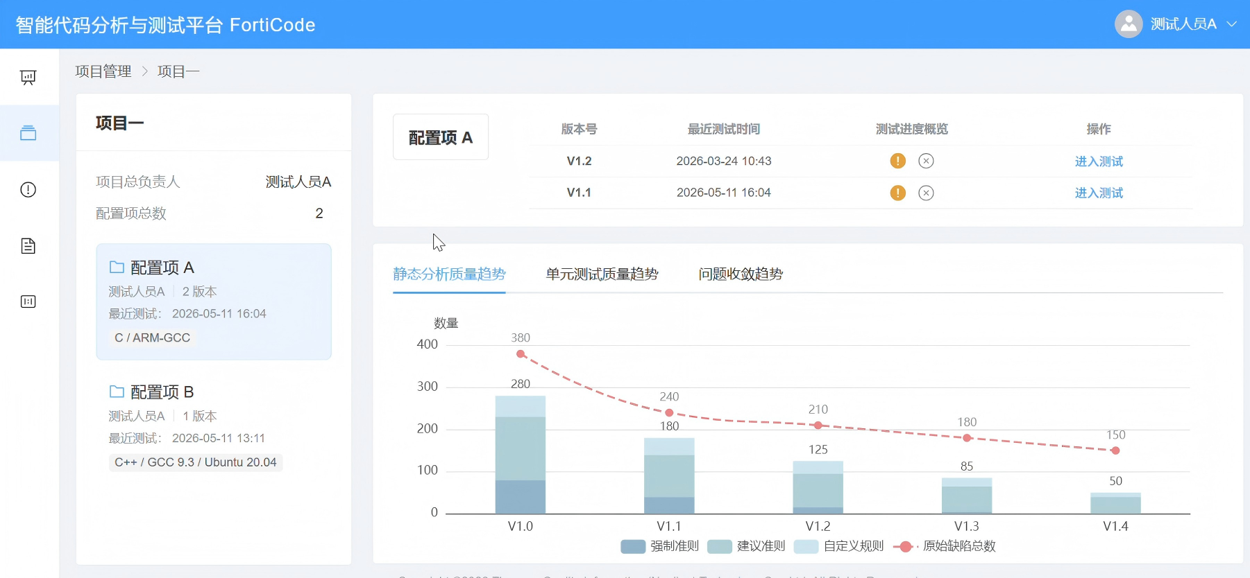 阜新市目标码溯源工具C/C++ 代码单元测试 - 排名